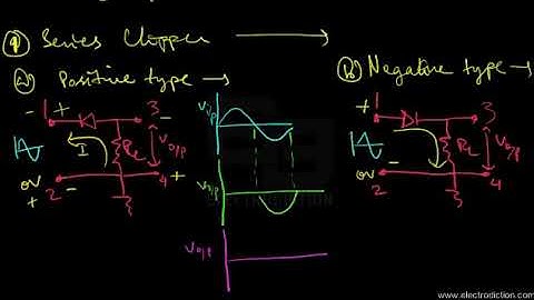 DIODE CLIPPERS || Analog Electronics