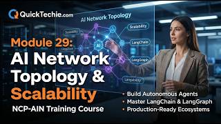 Module-29 AI Network Topology &amp; Scalability -Training course for NVIDIA® NCP-AIN