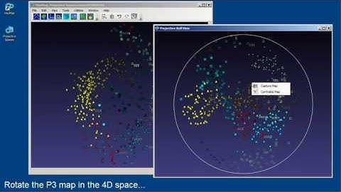 RPM map for the S&P 500 dataset on the 3D projective space.