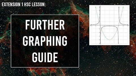 Complete Graphing Guide for Extension 1 Maths!