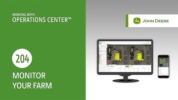 How to monitor your farm