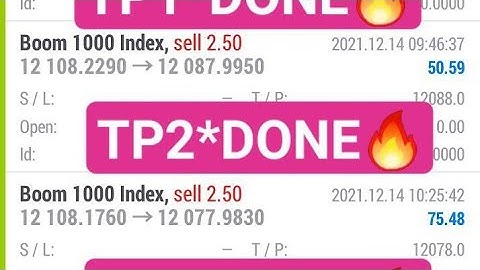 Boom&crash Spike strategy