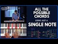 How to harmonize a single note melody with all possible chords  music theory  songwriting