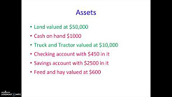 2 02 Net Worth Part 1