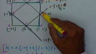 ⁣Lecture - 28 3D - Tetrahedral and 2D - Quadrilateral Element