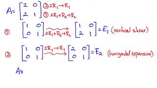 A Linear Transformation In R^2 Profile
