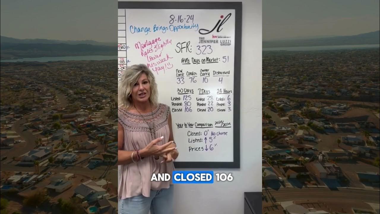 Lake Havasu City Weekly Market Stats 8 16 24 YouTube lake-havasu-city-weekly-market-stats-8-16-24-youtube