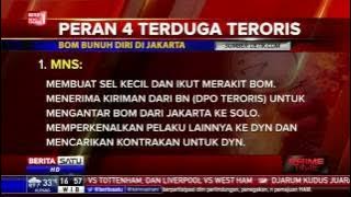 Peran 4 Terduga Teroris Bom di Bekasi