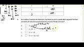 Cosa c'è nelle prove Invalsi di matematica terza media?