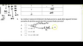 Cosa c'è nelle prove Invalsi di matematica?