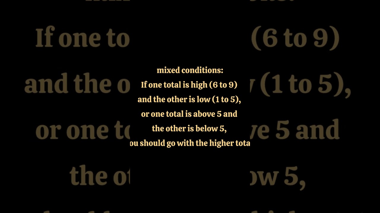 Baccarat winning bet selection strategy 