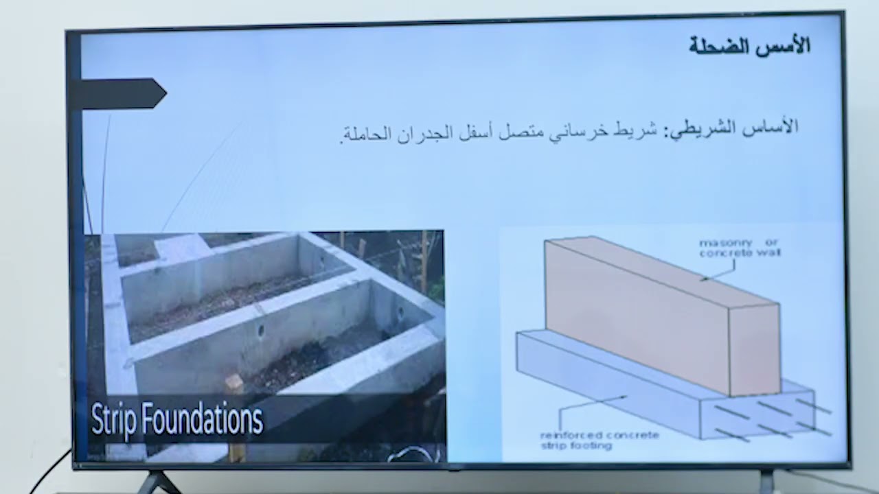 مقدمة في الأسس في الهندسة المدنية