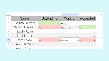 Google Sheet Add a second drop-down rule