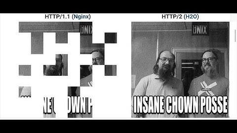 Comparing HTTP/1.1 and HTTP/2 on Aircraft WiFi