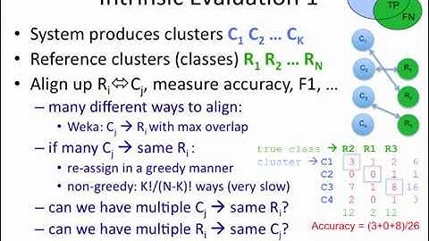 Clustering 8: alignment and pair-based evaluation