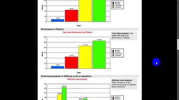 OMR Reading Software Report Graphical Performance Report Part 8