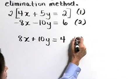 Lial Introductory and Intermediate Algebra Chapter Test Prep: Ch. 4 Ex. 11