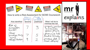 mr i explains: How to write a Risk Assessment for GCSE Coursework (Controlled Assessment)