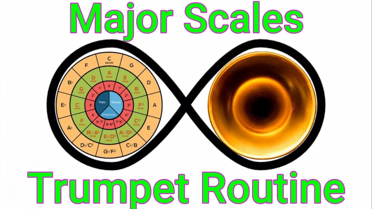 bai lin lip flexibilities for trumpet bai lin lip flexibilities for trumpet