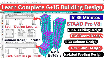 Complete Building design by Staad Pro Software | Civil Engineering | Shravan |Structural engineering
