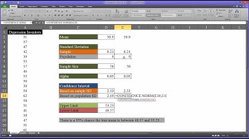 Calculating Confidence Intervals in Excel