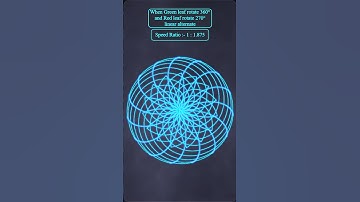 Leaf Spirograph Design 3 | Digital Spirograph Art | #short #spirograph #digital   #coding #css