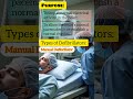 what is defibrillator? Definition types