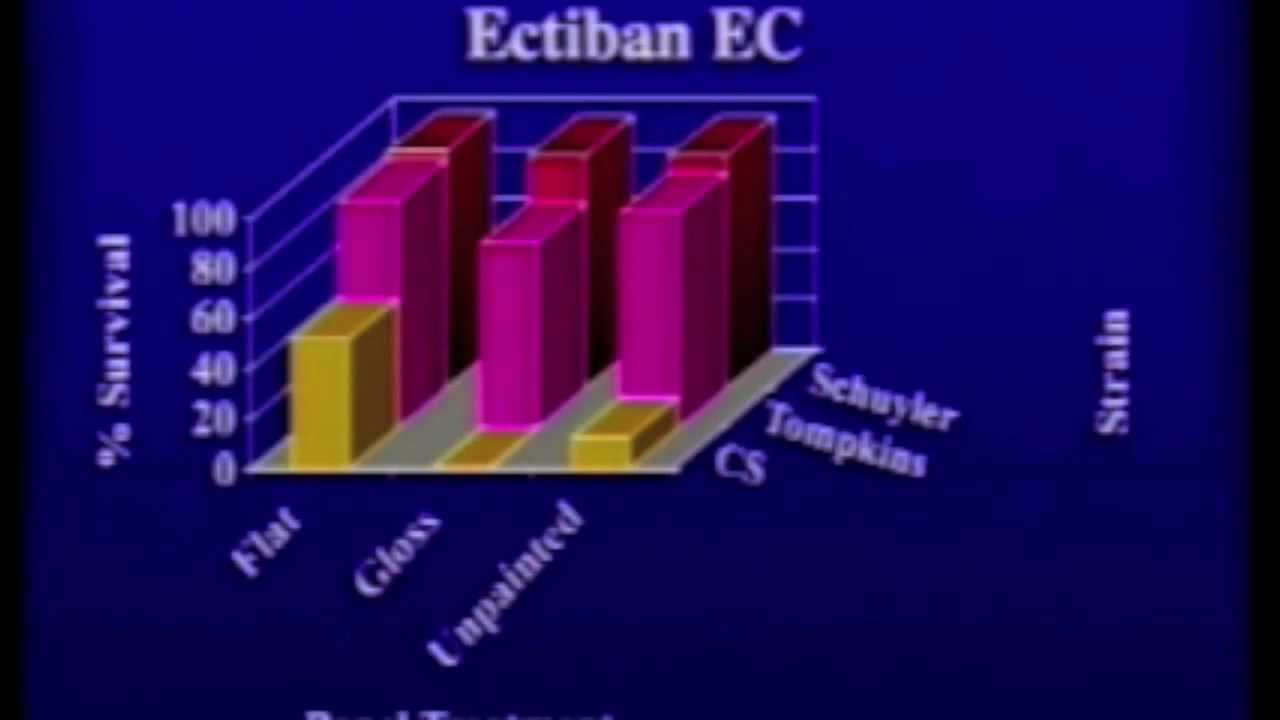 Integrated Pest Management of Fly Pests of Confined Dairy Animals Part 6
