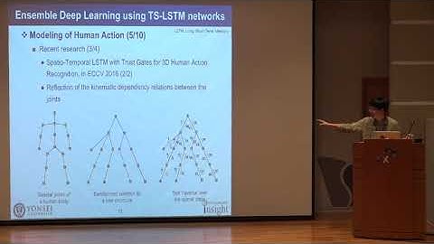 [Paper Day 2018] Ensemble Deep Learning for Skeleton-based Action Recognition