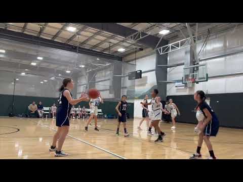 Thomas Harrison Middle School VS Blue Ridge Middle School  (Practice Game)