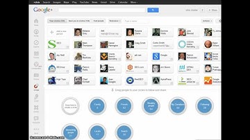 How to Google Plus Circles