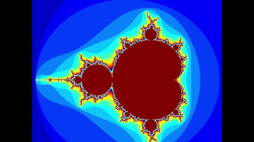 Exploring the Mandelbrot Set