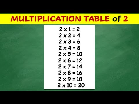 Multiplication Table of 2