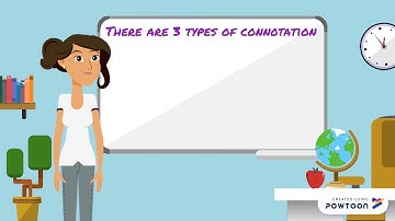 Denotation and Connotation