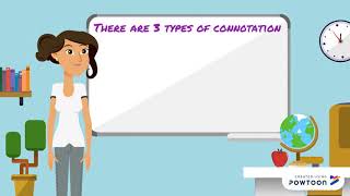 Denotation and Connotation
