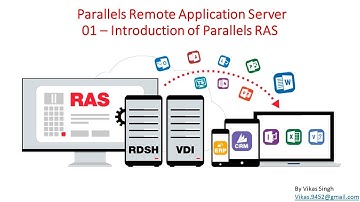 Parallels Remote Application Server 01 – Introduction of Parallels RAS
