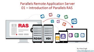 Parallels Remote Application Server 01 – Introduction of Parallels RAS screenshot 3