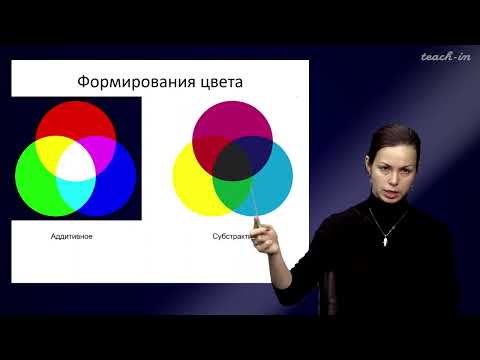 Видео: Какие длины волн света излучают люминесцентные лампы?