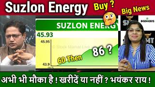 Suzlon Energy latest news/Future kya hai,buy ?Suzlon Energy Stock analysis,Q4 result,Target 2030