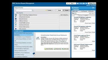 Service Request Management Overview - SRM