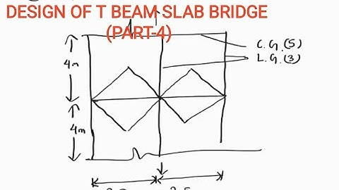DESIGN OF RCC T BEAM SLAB BRIDGE (PART-4 )
