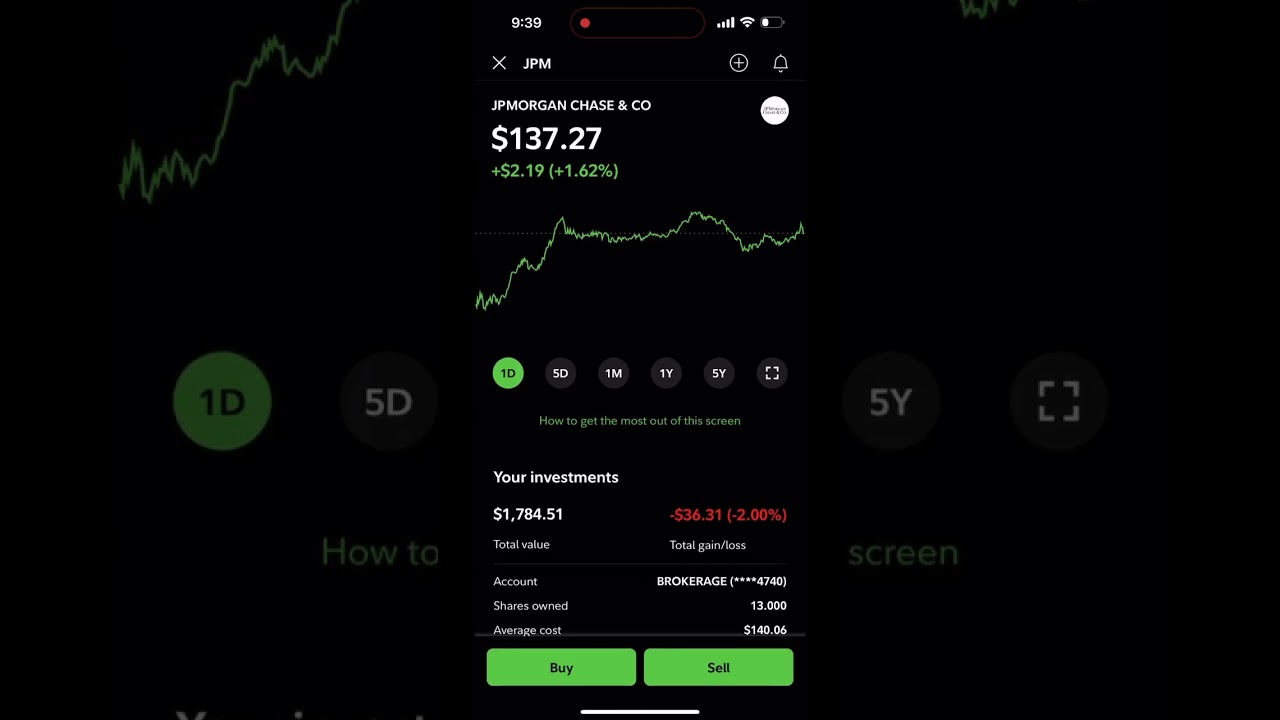 Fidelity Portfolio Update: A Day of Gains Fidelity Portfolio Update: A Day of Gains