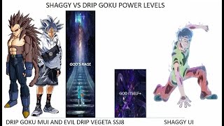 drip Goku vs M.U.I Shaggy : r/PowerScaling