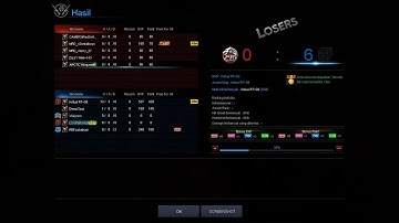 Point Blank 2021 07 17   19 16 49 03 | CHEAT REPORT