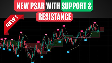 I Found The Most Powerful Buy and Sell Indicator | Best Buying and Selling Indicator