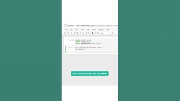 Exploring and Cleaning Data: The First Step in Every Data Project