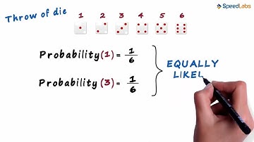 Class-10-Maths-Ch-15-Probability-Topic- What are Equally Likely Events  Throwing a die