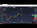 Opções Binarias 13 Wins 2 Loss -- Binary Force Indicator 60 Segundos