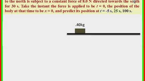 Class 11 physics ex. 5.10 laws of motion +1 ncert solution (in hindi)