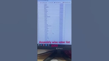 How to search the assembly- wise voter list 2002 in Gujarat ?